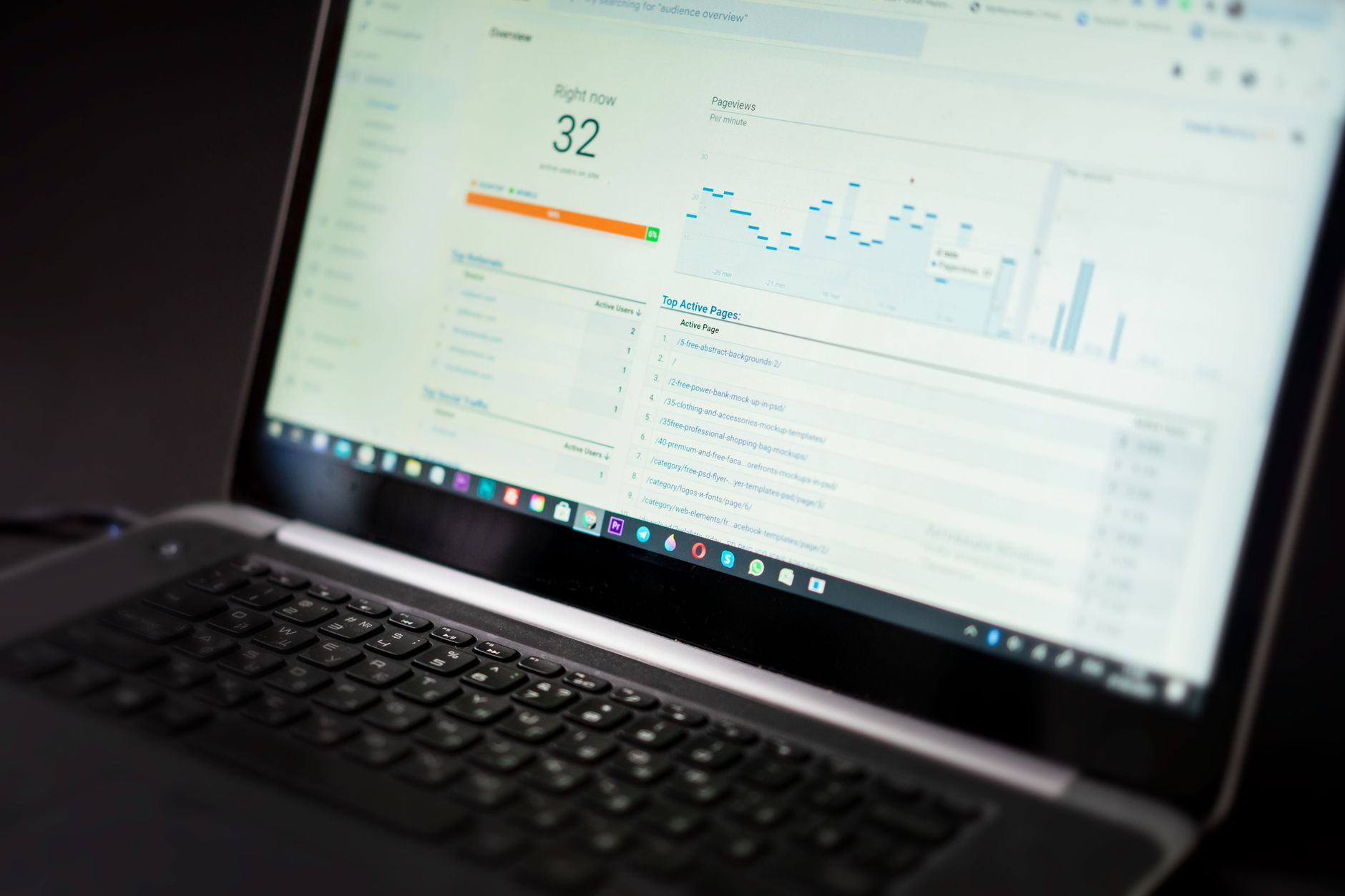 Google Analytics 4 : configurer les événements essentiels sans mesurer n’importe quoi